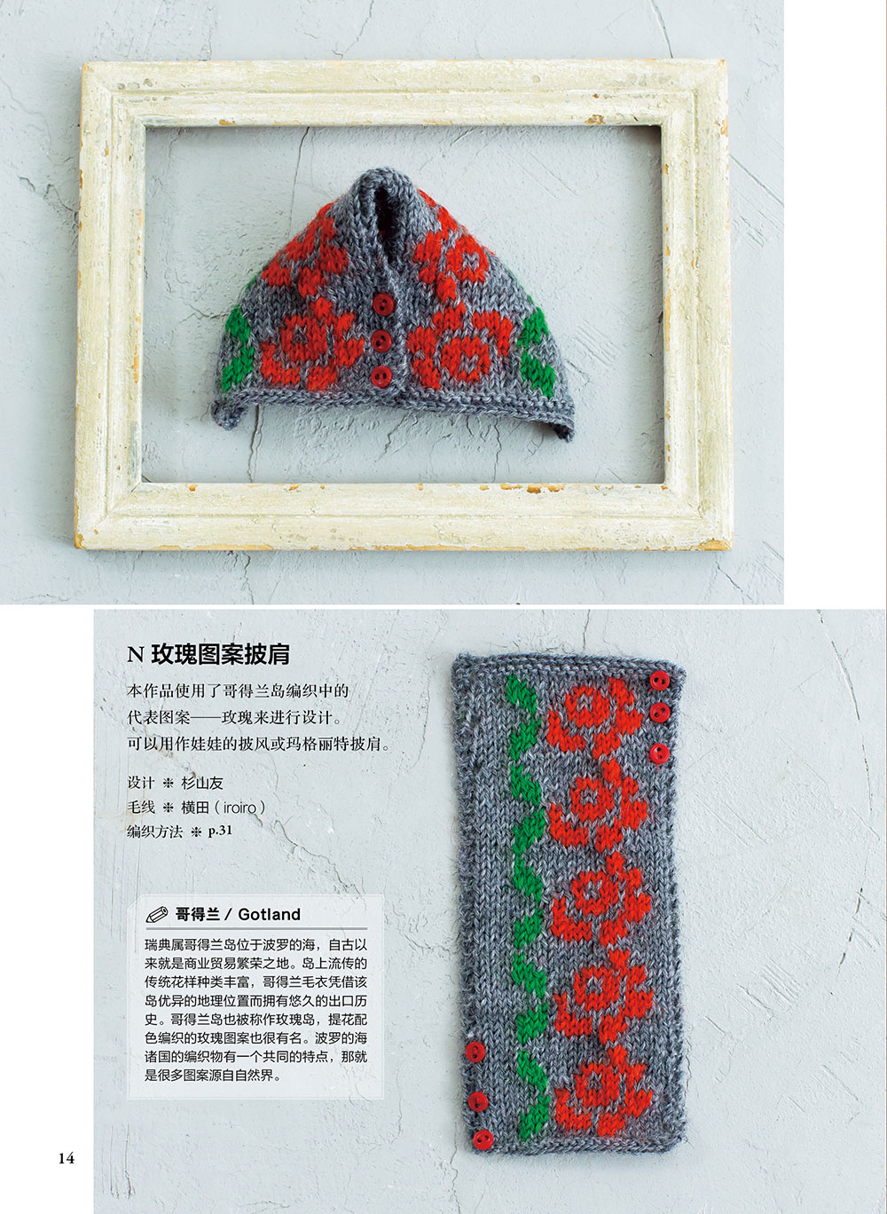 Coleção de malha em miniatura  - Textile Sewing Patterns avaliação e preço